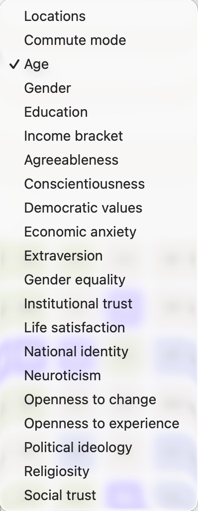 The Color tiles by list, with Locations and Commute mode from the Audience Crafter above age, gender, education and the attitude traits.