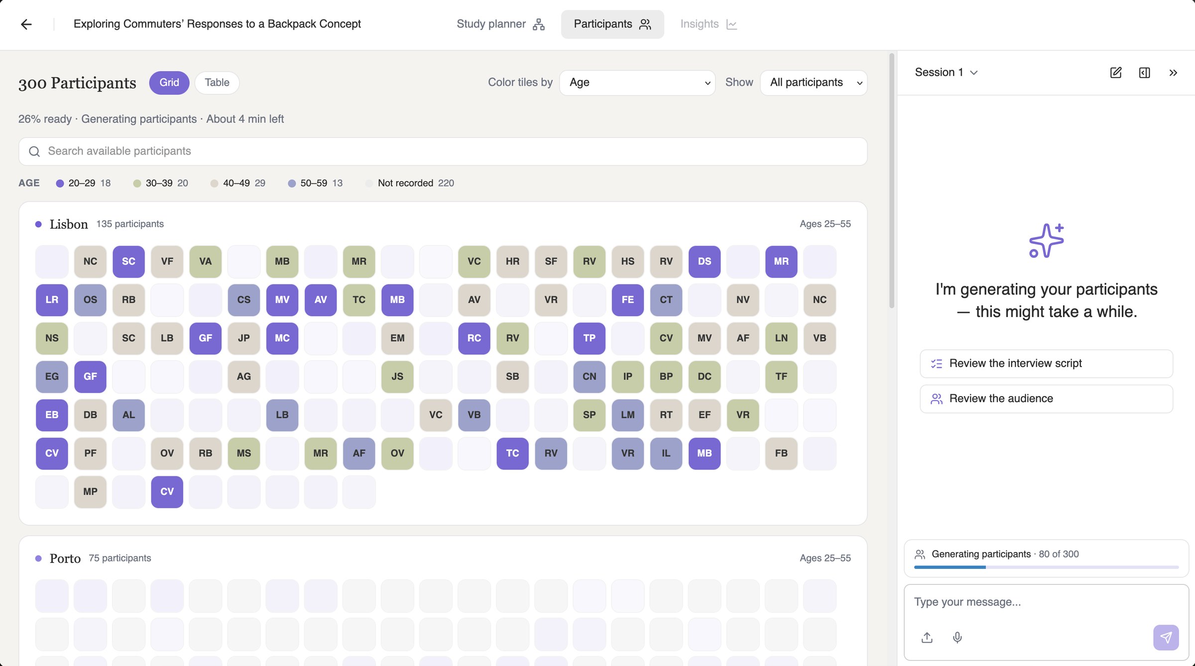 The Participants tab while a 300-person cohort is generated, 26% ready with about four minutes left, and Iris showing 80 of 300.