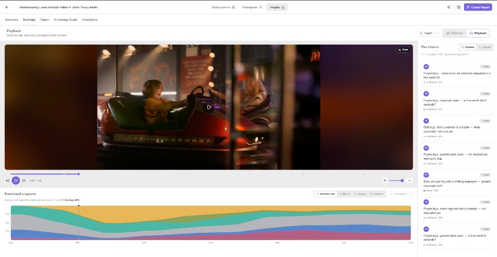Playback mode showing the video with a stacked area chart of emotional response beneath it, and The chorus panel of participant quotes on the right