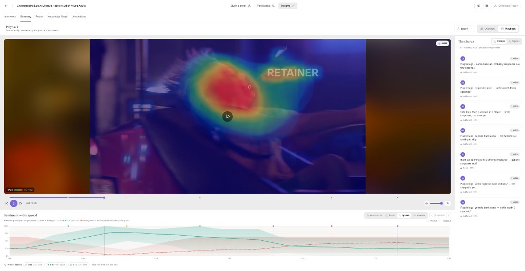 The gaze heatmap overlaid on a video frame, with a hot region over the flying retainer and the word RETAINER visible in the corner